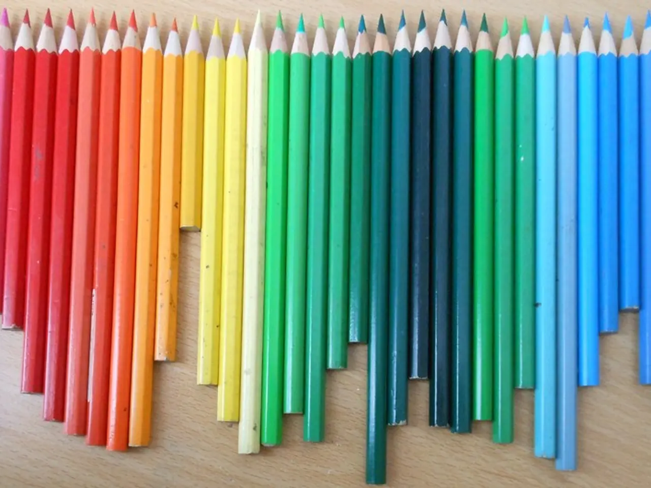 Top-Rated Color Pencils for Mature Coloring: Assessed and Evaluated