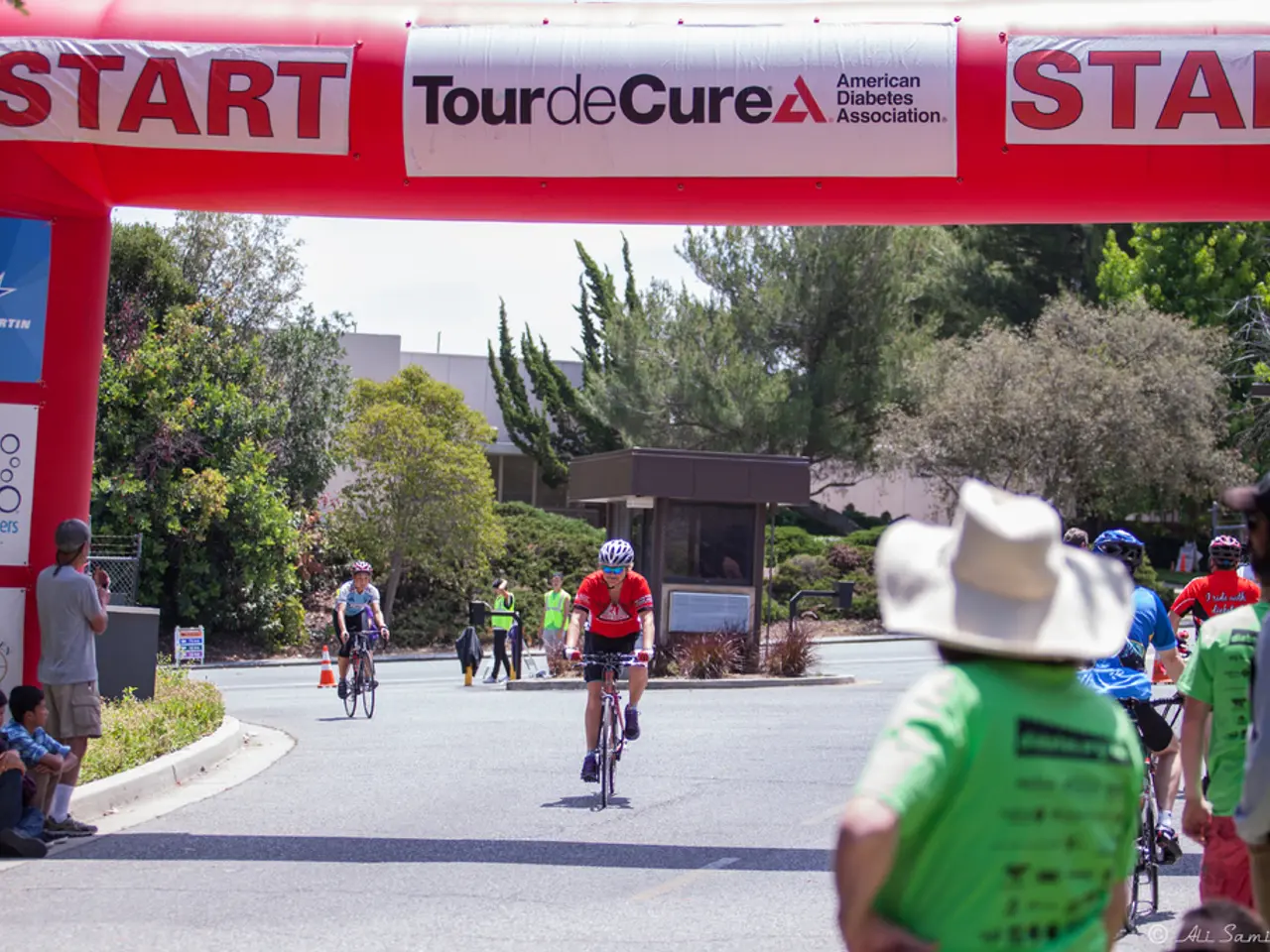 Gaze upon the West in its rotation