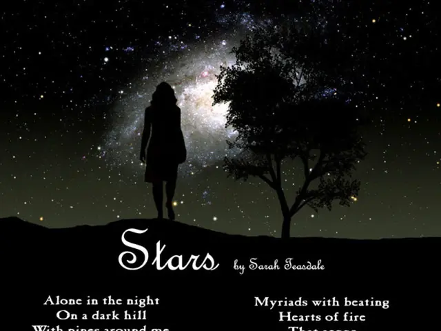 Seven Prompts for Crafting Poetry that Evokes Awe and Inspiration based on Weather Conditions: