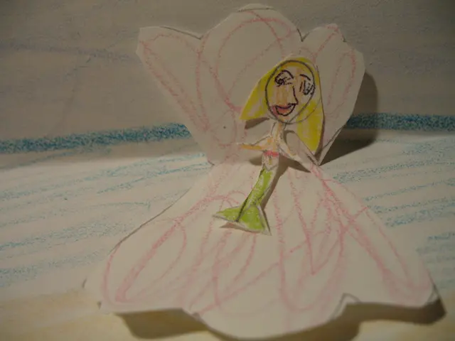 The Significance of Rituals for Writers and Creative Minds