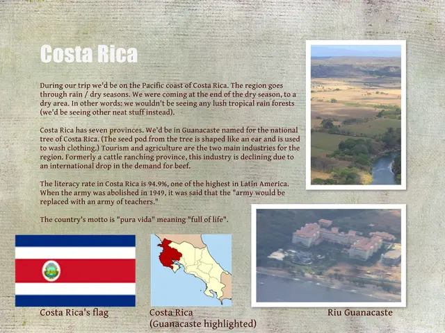 Navigating Costa Rica Roadways: Comprehensive Guide at Your Finger Tips